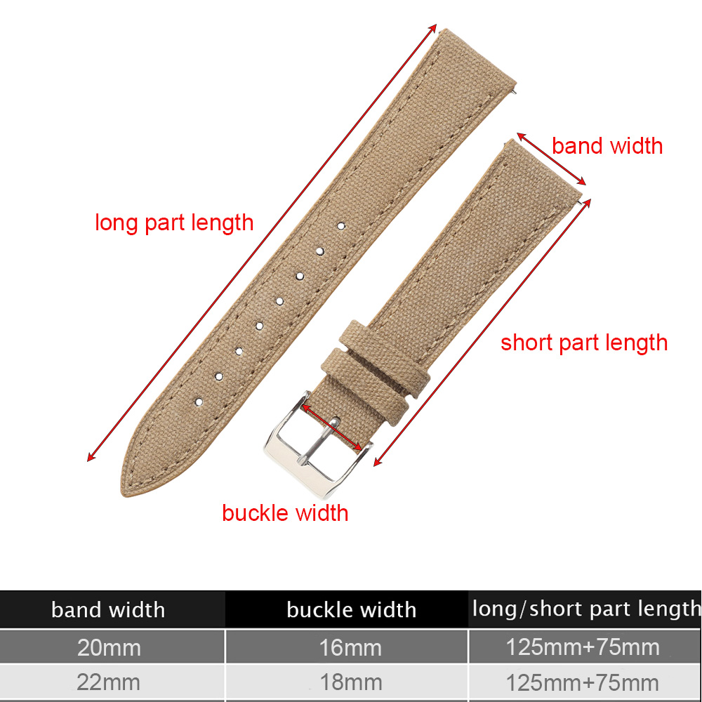 Pulseira de Relógio Artesanal  - Canvas Strap Watch avaliação e preço