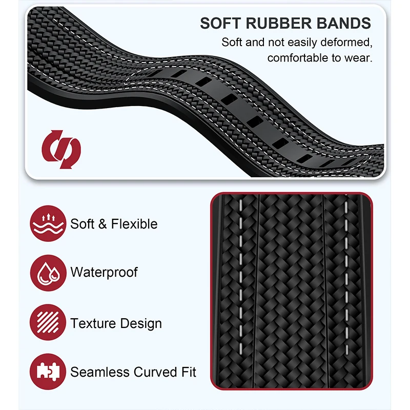 Pulseira de Borracha de 20mm c - Rubber Strap Diver avaliação e preço